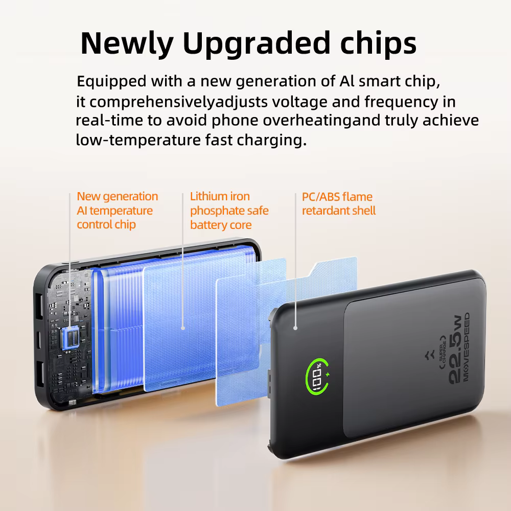 MOVESPEED P20 35W Power Bank 20000mAh - Semi-Solid Battery - Built-in Type-C Cable - PD Fast Charging - Digital Display - Image 6