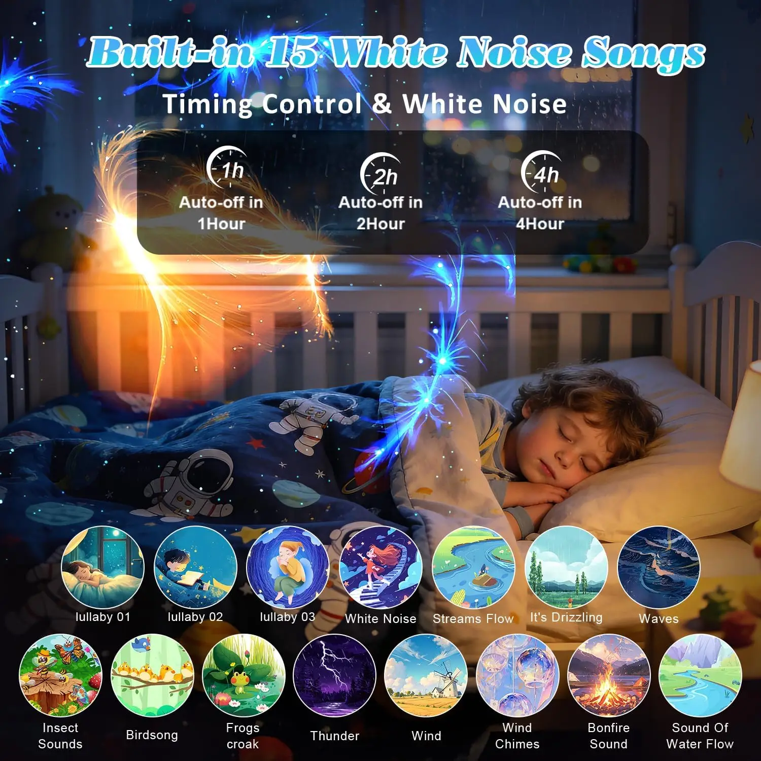 Galaxy Projector Pro Room 13-in-1 Planetarium Star Projector Night Light With Timer Remote Control White Noise Bluetooth Speaker - Image 3