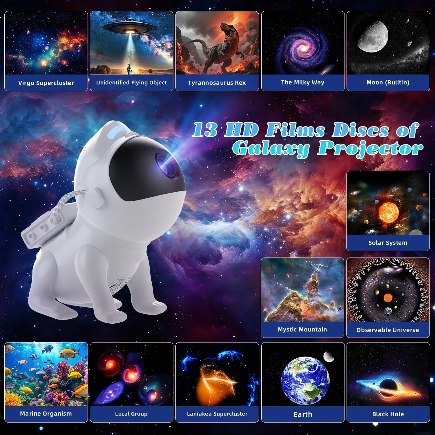 Galaxy Projector Pro Room 13-in-1 Planetarium Star Projector Night Light With Timer Remote Control White Noise Bluetooth Speaker - Image 2
